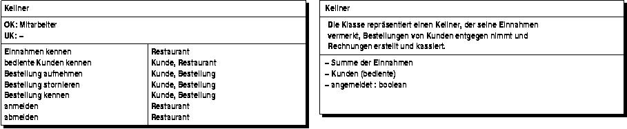 CRC-Karte: Kellner